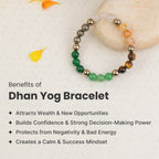 Astrotalk Dhan Yog Band Energy Stone Bracelet