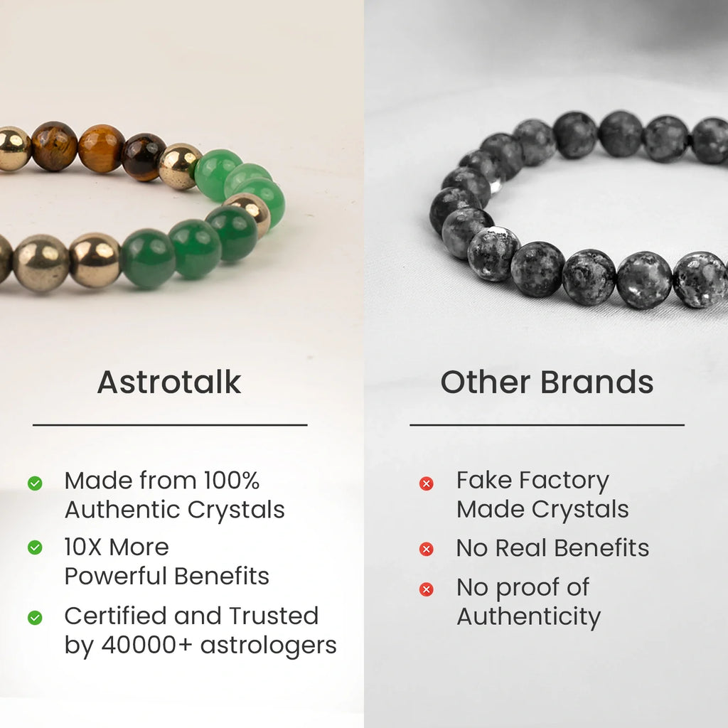 Astrotalk Dhan Yog Band Energy Stone Bracelet