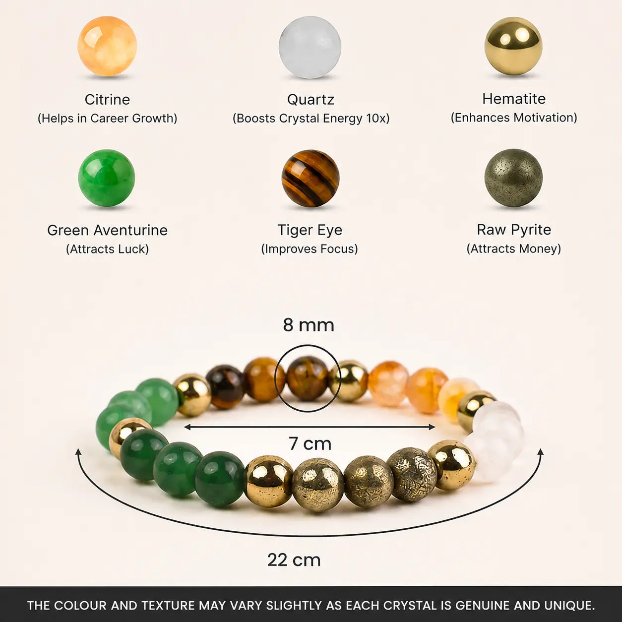 Astrotalk Dhan Yog Band Energy Stone Bracelet